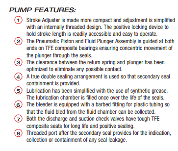 Pump Features List